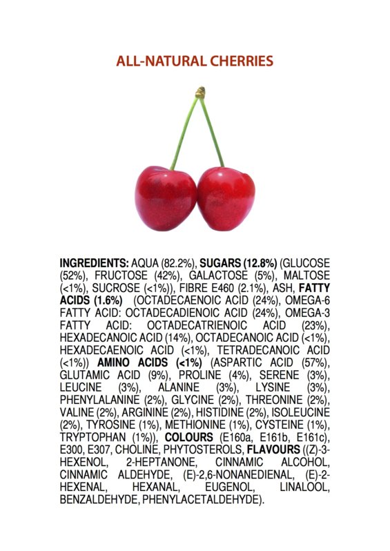 All Natural Cherries.jpg