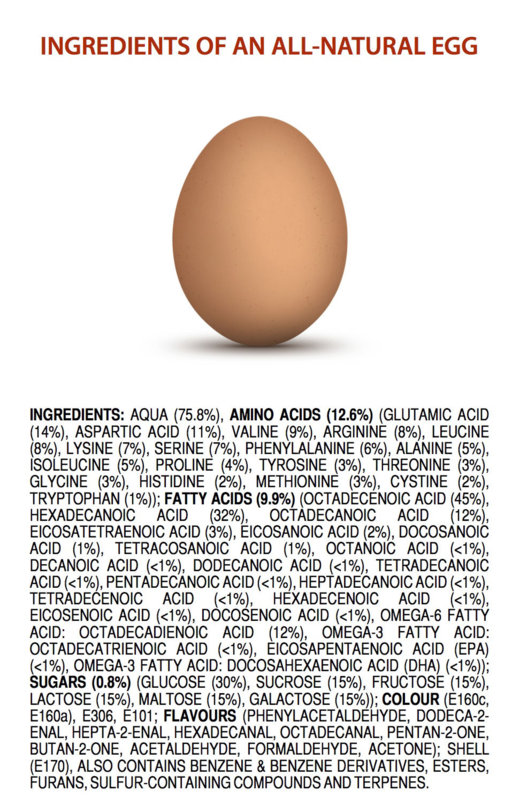 All Natural Egg.jpg
