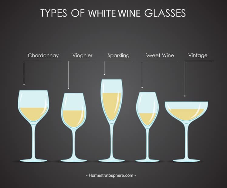 different-types-of-white-wine-glasses-chart.jpg