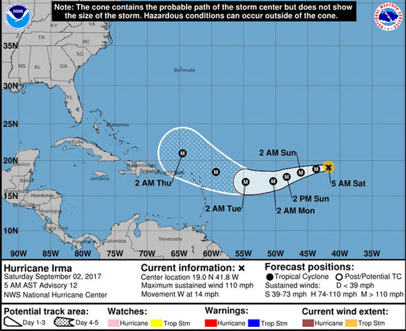 Hurricane-Irma-1052851.jpg
