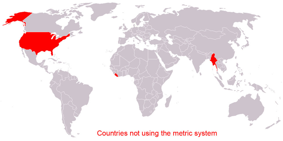 metric-system.jpg
