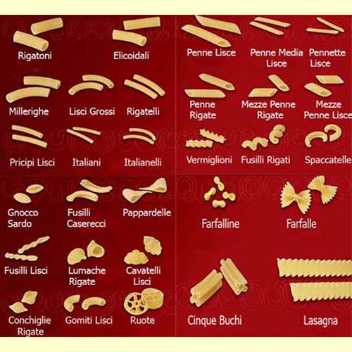 Shapes Of Pasta And Their Names Teach Besides Me