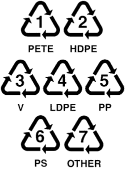 recycle-logos-1.gif