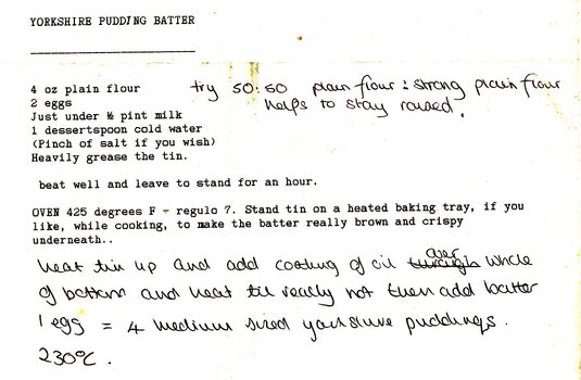 Yorkshire Pudding Batter_1024.jpg Yorkshire Pudding Batter_1024.jpg