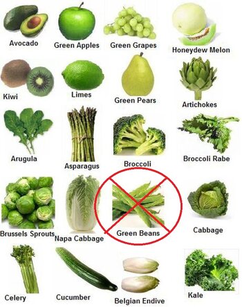 Greens.jpg