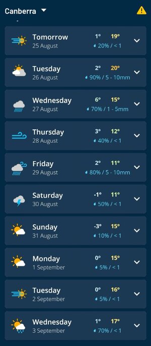 Screenshot_20250824_210407_Weatherzone.jpg