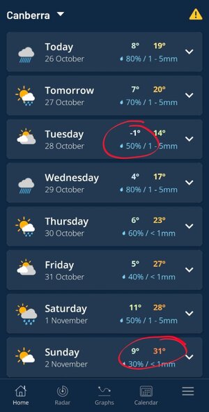 Screenshot_20251026_095550_Weatherzone.jpg Screenshot_20251026_095550_Weatherzone.jpg