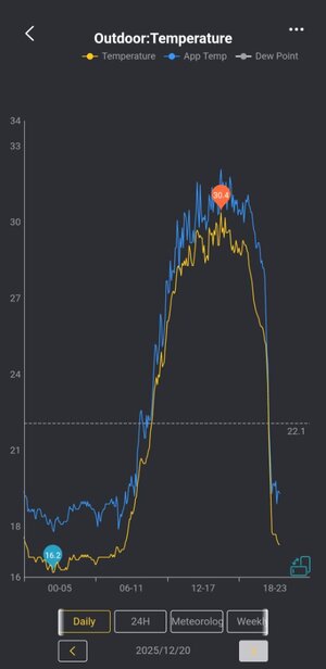 Screenshot_20251220_213631_Ecowitt.jpg
