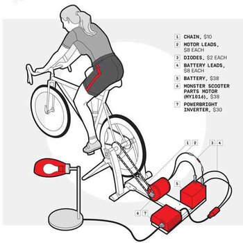 54cb2f2b45361_-_pedal-power-01-0314-de.jpg 54cb2f2b45361_-_pedal-power-01-0314-de.jpg