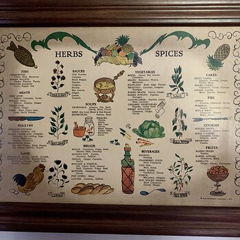 Spice Rack Outside
