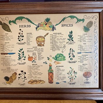 Spice Rack Front