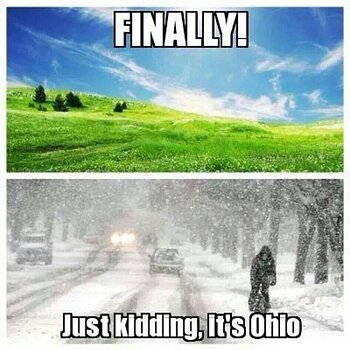 Ohio Weather