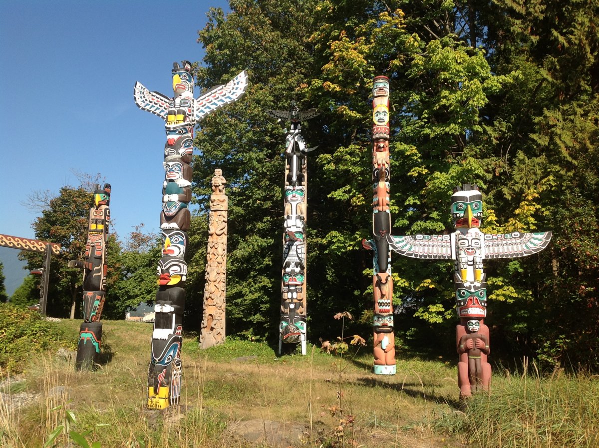 Alaska Totem Poles