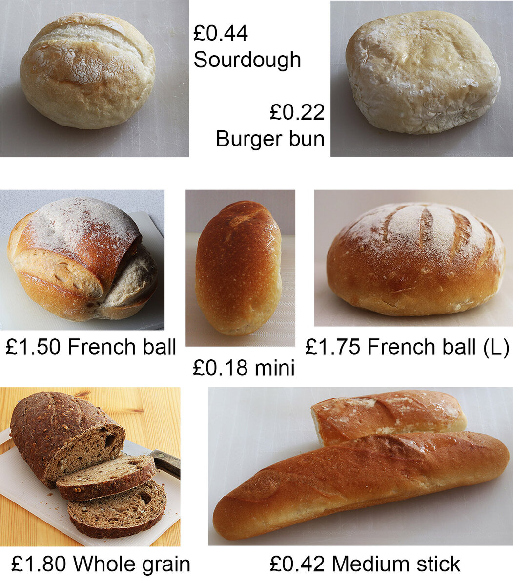 Bread prices.jpg