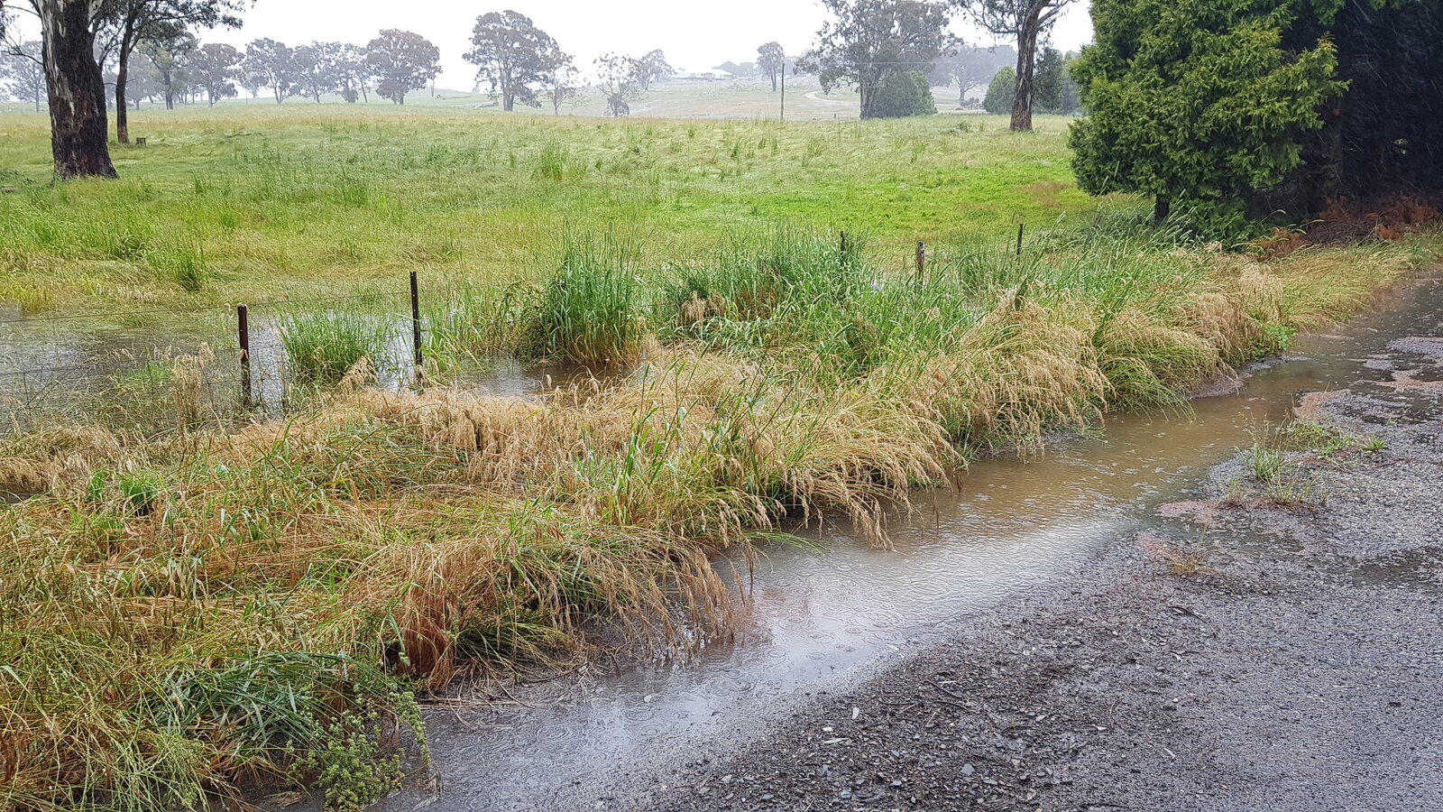 flooding on the track is from the drainage ditch. it has washed the track away previously