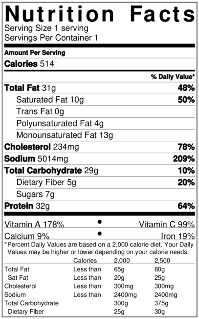 Nutritional Label