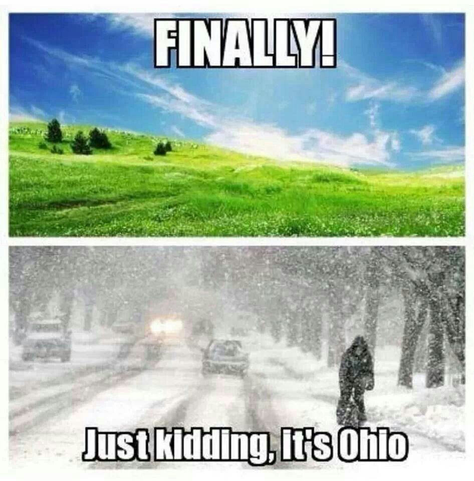 Ohio Weather